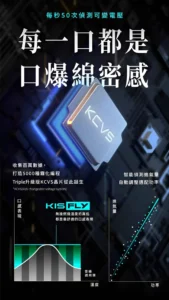 KIS