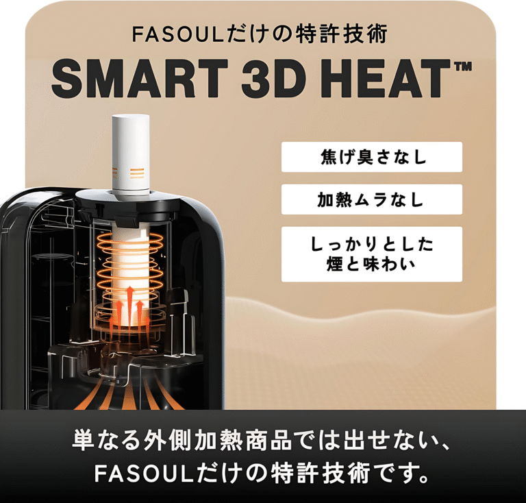 電子煙