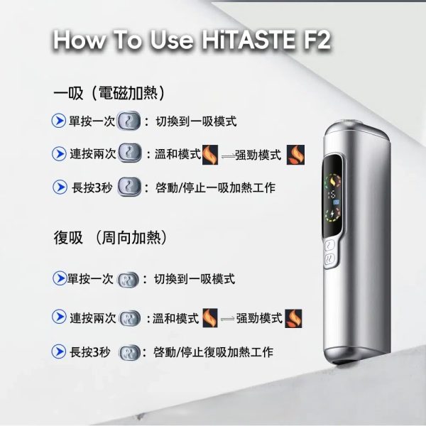HITASTE F2 加熱煙機：Terea 專用、雙加熱模式的智能巔峰之選