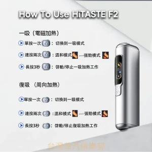 深度評測】HiTaste F2 評價：2026 年最強 CP 值之選？保護套挑選全攻略