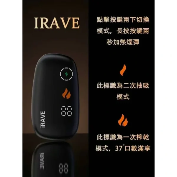 【IRAVE 二回機】TEREA 專用版｜單支激增 37 口，首創二段變頻加熱，專為 TEREA/SENTIA 玩家量身打造！